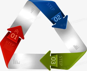 商務信息圖表示意圖PNG圖片素材 熊貓辦公免費資源與AI格式應用